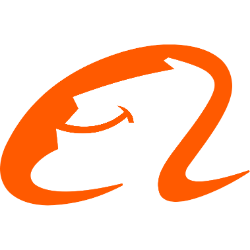 Alibaba Group Holding Limited American Depositary Shares, each represents eight Ordinary Shares Share Price
